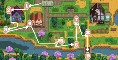 stardew valley egg festival route.